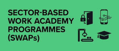 SWAP banner